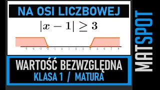 Wartość bezwzględna na osi liczbowej  równania i nierówności [upl. by Laehcym]