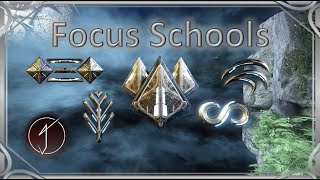 Warframe Focus Schools In Depth [upl. by Zinah427]