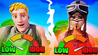 This Is Why Your Lobbies Are So Sweaty Fortnite Matchmaking Explained [upl. by Hesper]