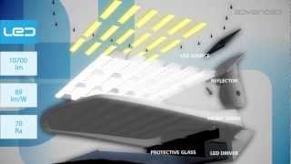 FORSTREET ASTEROPE  Streetlighting by OMS Advanced HD video [upl. by Sula]