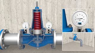 CSA VRCD downstream pressure reducing valve [upl. by Cresida542]