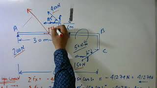 L25Engg Mechanics II Resultant of nonconcurrent coplanar forcesNumerical well explained [upl. by Proud715]