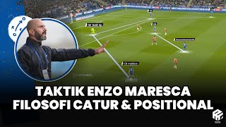 Taktik Enzo Maresca  Game Model Positional Play Inverted Fullback amp Filosofi Catur [upl. by Egiaf]