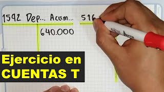 Como contabilizar la DEPRECIACION en Cuentas T [upl. by Peedus]