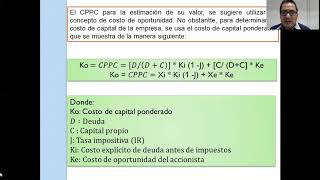 Costo Promedio Ponderado de Capital CPPC o WACC [upl. by Hulbert529]