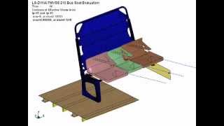 LSDYNA Simulation of FMVSS Bus Seat Crash Testm4v [upl. by Enelahs]