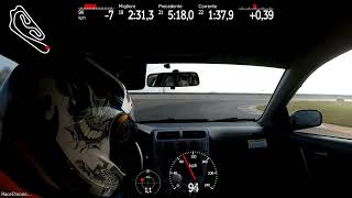 231187  Time Attack Circuito Tazio Nuvolari Honda Civic TypeR EP3 [upl. by Duvall]