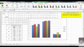 COMO HACER UN GRÁFICO DE BARRAS [upl. by Ettesoj]