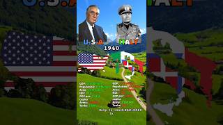 Fascist Italy 🇮🇹 Vs USA 🇺🇲 [upl. by Namyl]