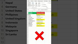 Excel Replace Tricks✅ One click to Replace🔥 excel exceltricks excelshortcuts [upl. by Guthry]