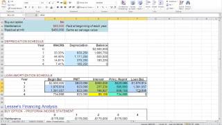 LeaseBuy Analysis [upl. by Shelman]