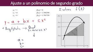 Regresión Cuadrática en Excel [upl. by Hakym]