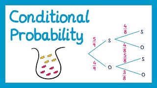 Conditional Probability  GCSE Higher Maths [upl. by Analim476]