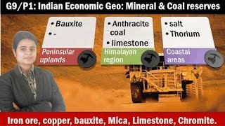 G9P1 Indian Geography Minerals Reserves Iron copper bauxite Mica Coal [upl. by Delinda]