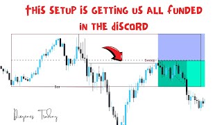 My Easy Money Maker DTFX Trading Strategy Effortless Profits on Nasdaq Explained  Stoic Golden SBS [upl. by Pat]