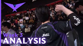 Analyst Breaks Down Week 3 Of LCK Spring Split [upl. by Alaecim]