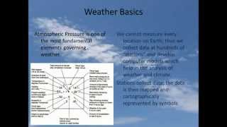 GeoWx 13 Weather Basics [upl. by Diley454]