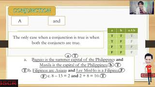 Logical Connectives Negation Conjunction Disjunction Conditional Biconditional Logic [upl. by Alexandria397]