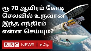 பிரபஞ்ச உயிர்களின் ரகசியத்தை தேட புறப்படும் எந்திரம்  James Webb Space Telescope  Explained [upl. by Sampson]