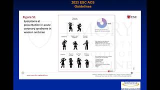 2023 ESC Guidelines for the Management of Acute Coronary Syndromes [upl. by Rame]