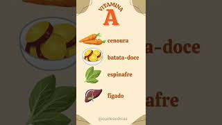 Vitaminas para sua saúde vitaminab12 vitaminas saude [upl. by Past92]