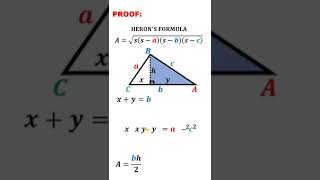 The Herons Formula [upl. by Lewanna78]