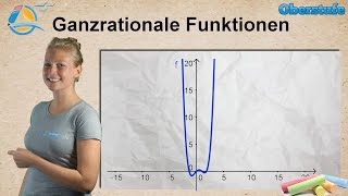 Ganzrationale Funktionen  Oberstufe ★ Übung 2 [upl. by Deyas]