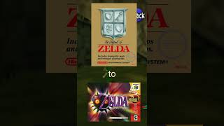 The console with the MOST Zelda games zelda shorts viralvideo subscribe explained [upl. by Eceinhoj711]