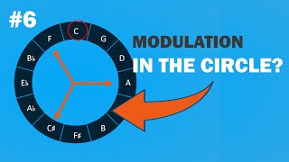 Circle of fifths  How to modulate 68 [upl. by Shirline410]