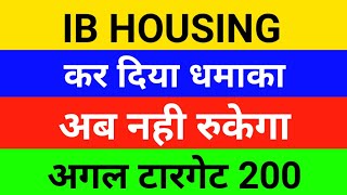 Sammaan Capital  कब चलेगा  Sammaan Capital Share Latest News  Samman Capital Latest News [upl. by Eatnuhs]