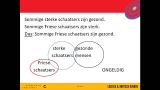 Logisch amp kritisch denken  Hoofdstuk 4 deel één [upl. by Notfol]