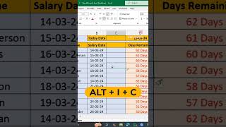 Excel Best Shortcut Keys excel excelshorts exceltricks exceltips shorts [upl. by Stanwood]