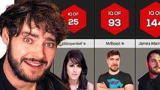 The Highest YouTuber IQs [upl. by Jain860]