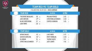 Queensland Cricket State Championships  U16 Male State Championship  Rd2  Team Red v Team Gold [upl. by Lasko]