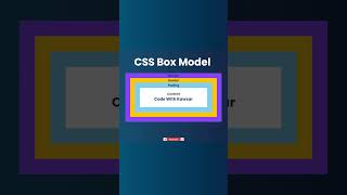 CSS Box Model css cssboxmodel csstutorial shorts viralvideo viralshorts viralreel shortvideo [upl. by Branden]