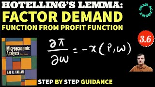 Derivation of Factor Demand Function from Profit Function  Hotellings Lemma [upl. by Bright613]