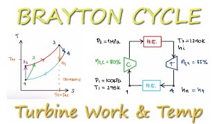 Isentropic Turbine in Brayton Cycle Example in 4 Minutes [upl. by Idnor]