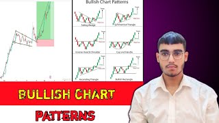 Bullish Chat Pattern  Free chart patterns  stock market beginners [upl. by Ateinotna]