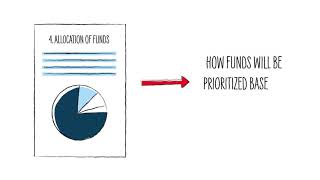 A budget document explained video [upl. by Refenej]