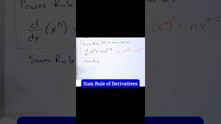 The Rules of Derivatives with Confidence [upl. by Annua]