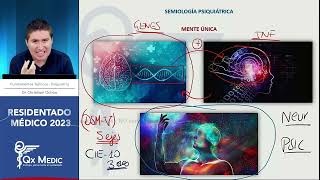 Psiquiatría  1 SEMIOLOGIA [upl. by Moberg]