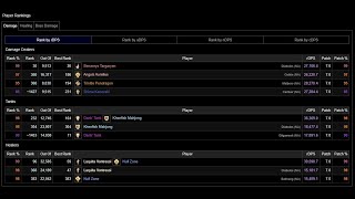 M1S  RDM POV  99 Parse Rank 30  Arcadion Savage  FFXIV [upl. by Ennayhs453]