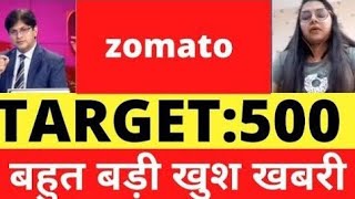 ZOMATO SHARE LATEST NEWS TODAYZOMATO SHARE LATEST NEWS UPDATE ZOMATO SHARE TARGET PRICE [upl. by Leban]