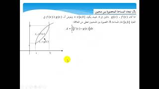 تطبيقات التكامل المحدود المساحات [upl. by Blunt]