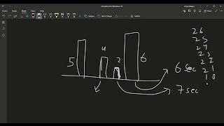 Basils Garden Codeforces Solution [upl. by Amehsat]