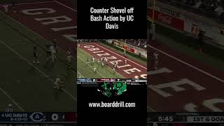 Shovel Pass off Bash Action by UC Davis [upl. by Margette]