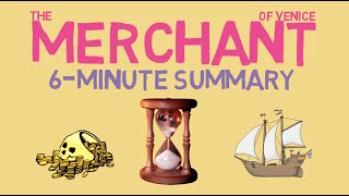 The Merchant of Venice 6 Minute Summary [upl. by Tollmann]