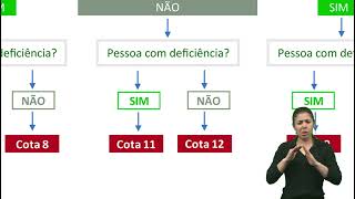 PS 2025 Como escolher a vaga ideal no processo seletivo do IFFar [upl. by Gena]