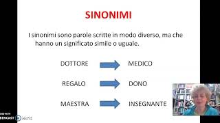 Italiano sinonimi e contrari [upl. by Cristi338]