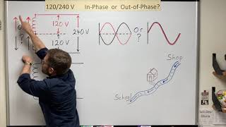 120240 V InPhase or OutofPhase [upl. by Winonah]